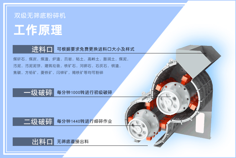 雙級(jí)粉碎機(jī)-雙級(jí)無(wú)篩底粉碎機(jī)-小型雙級(jí)破碎機(jī)-工作原理-圖片-視頻及型號(hào)參數(shù)